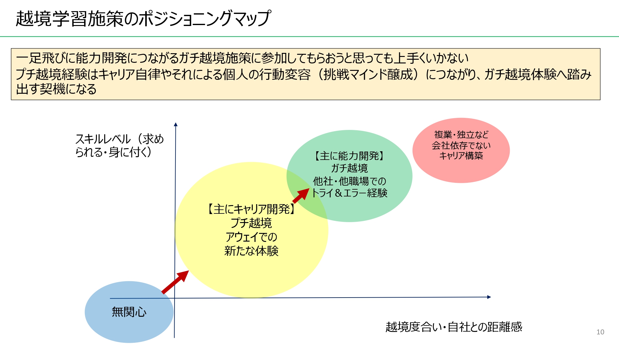 カゴメ様1