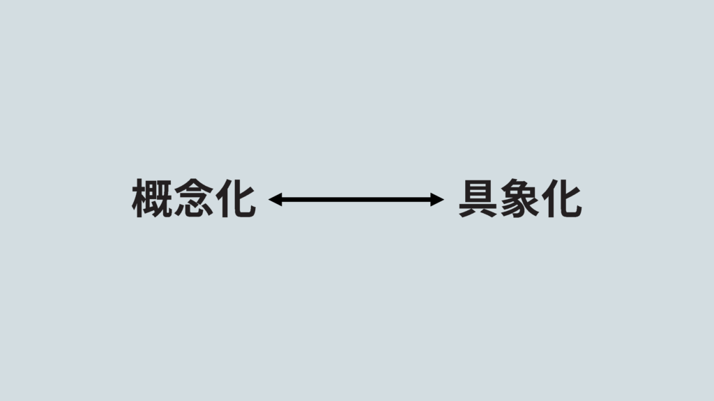 概念化と具象化